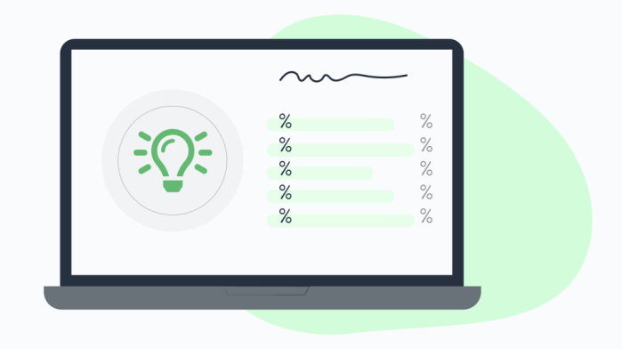 benchmarking prl